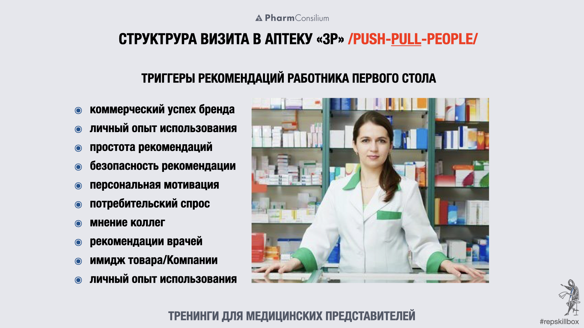 Курсовые работы фармацевтов. Этапы визита медицинского представителя в аптеку. Типы покупателей в аптеке. Консультирование в аптеке.